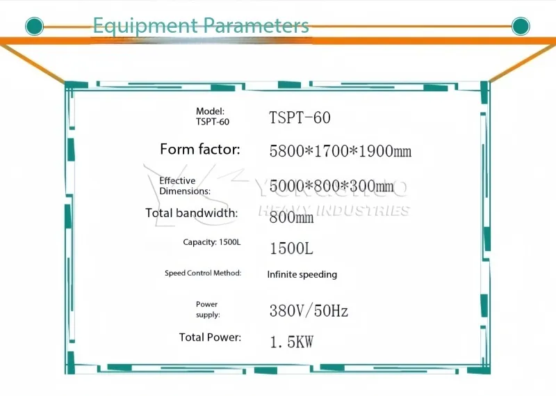 Technical Specifications