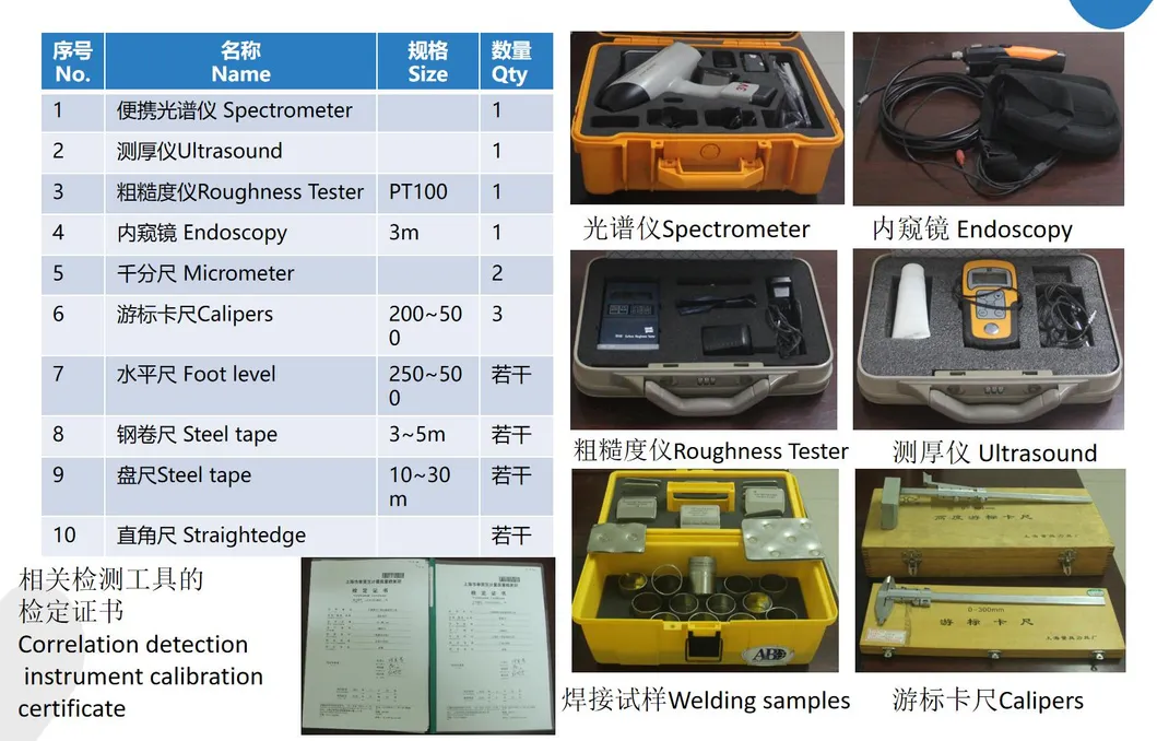 Detection Instruments
