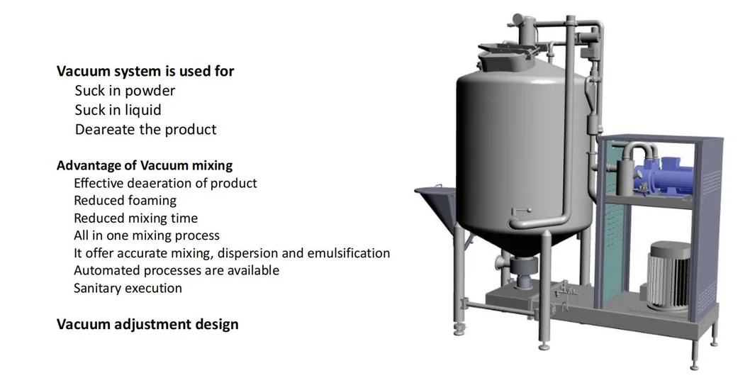 STB Turbo Mixer Detail 9