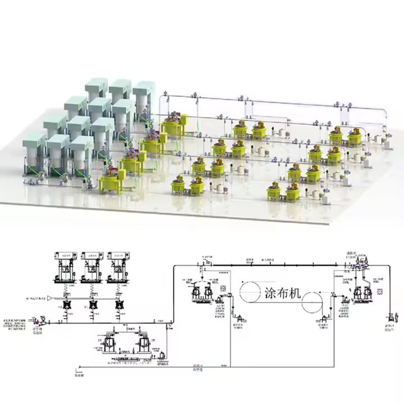 Lithium-Ion Battery Slurry Mixing and Feeding System with High-Speed Dispersion