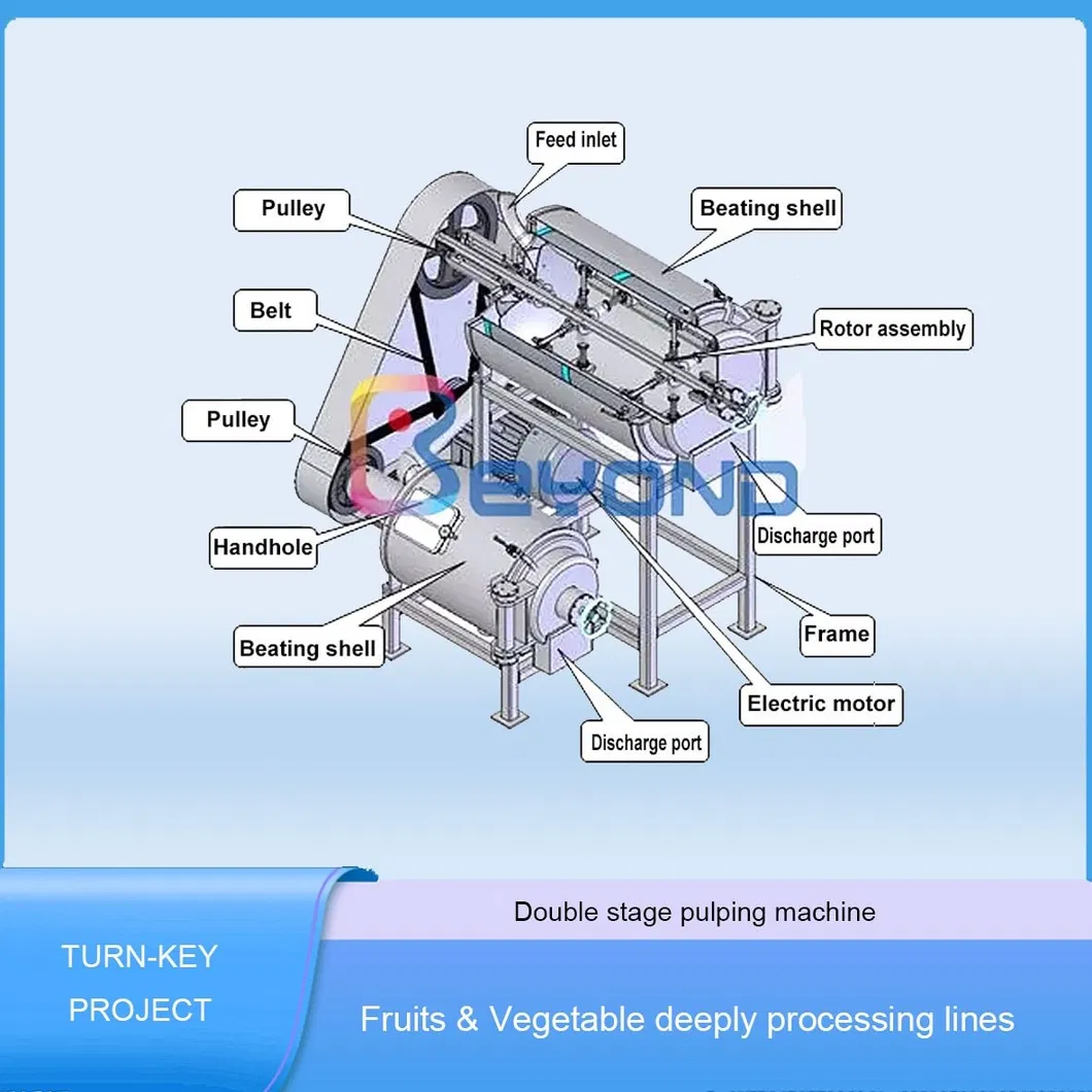 Pulping Machine Detail 1