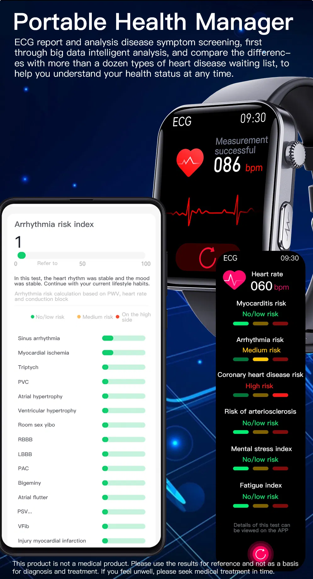 Health Data