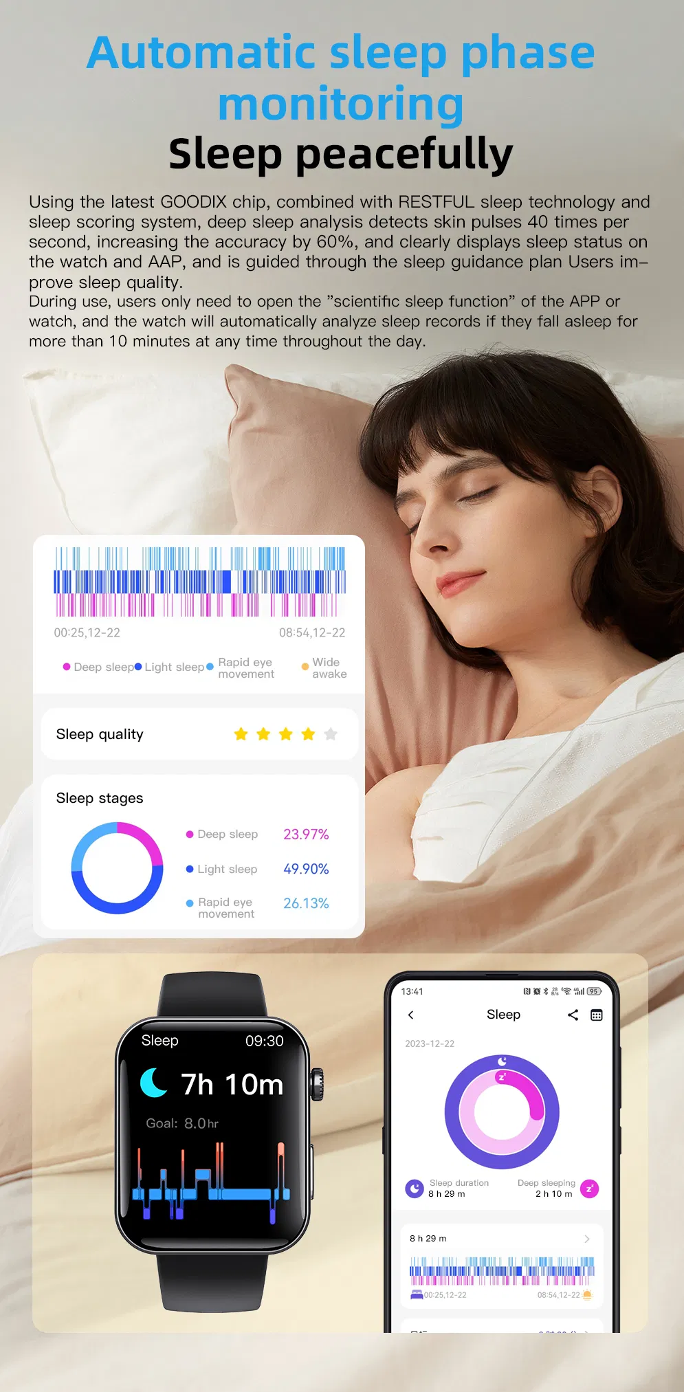 Smartwatch Feature 12