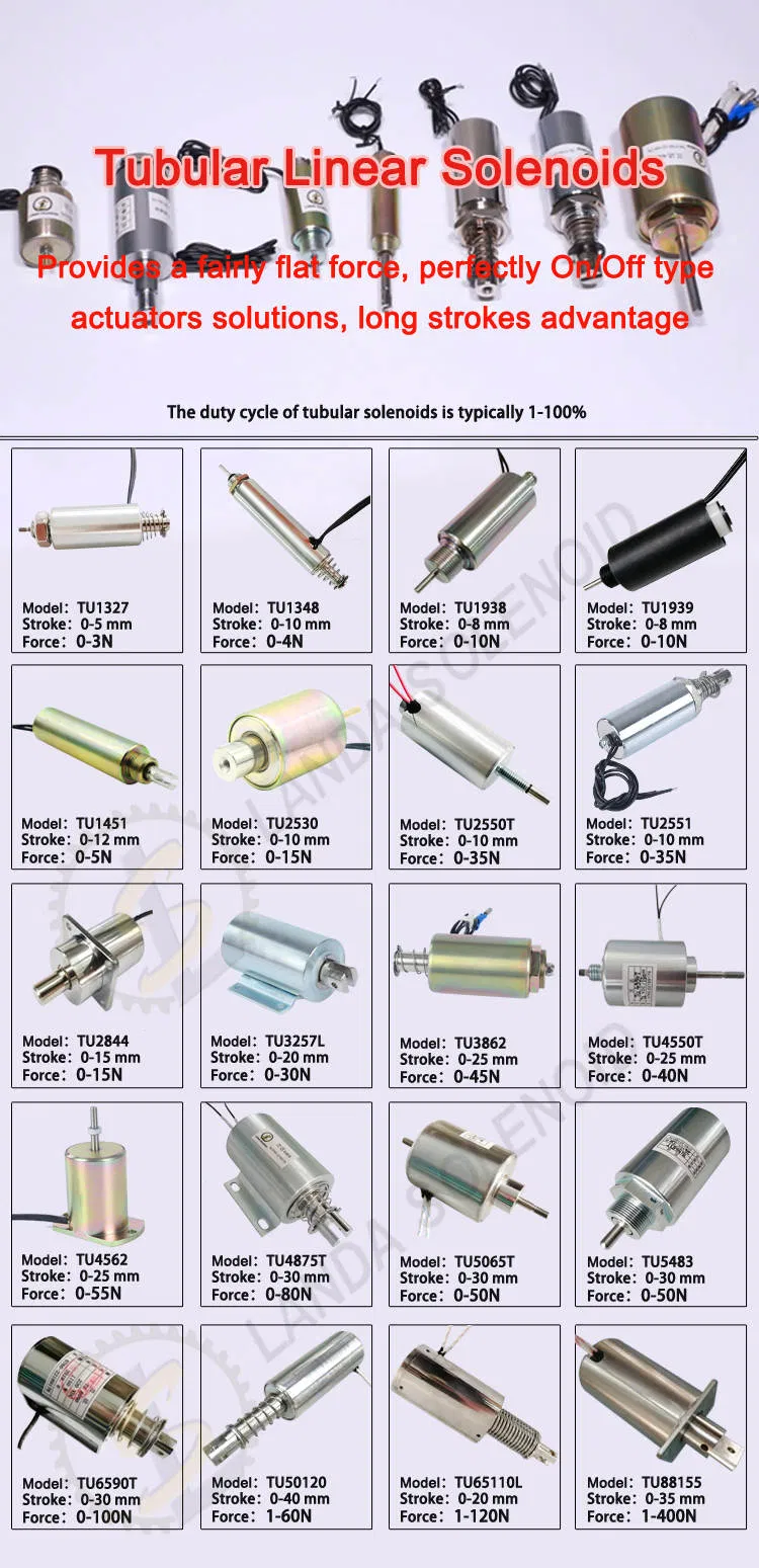 Related Product Range