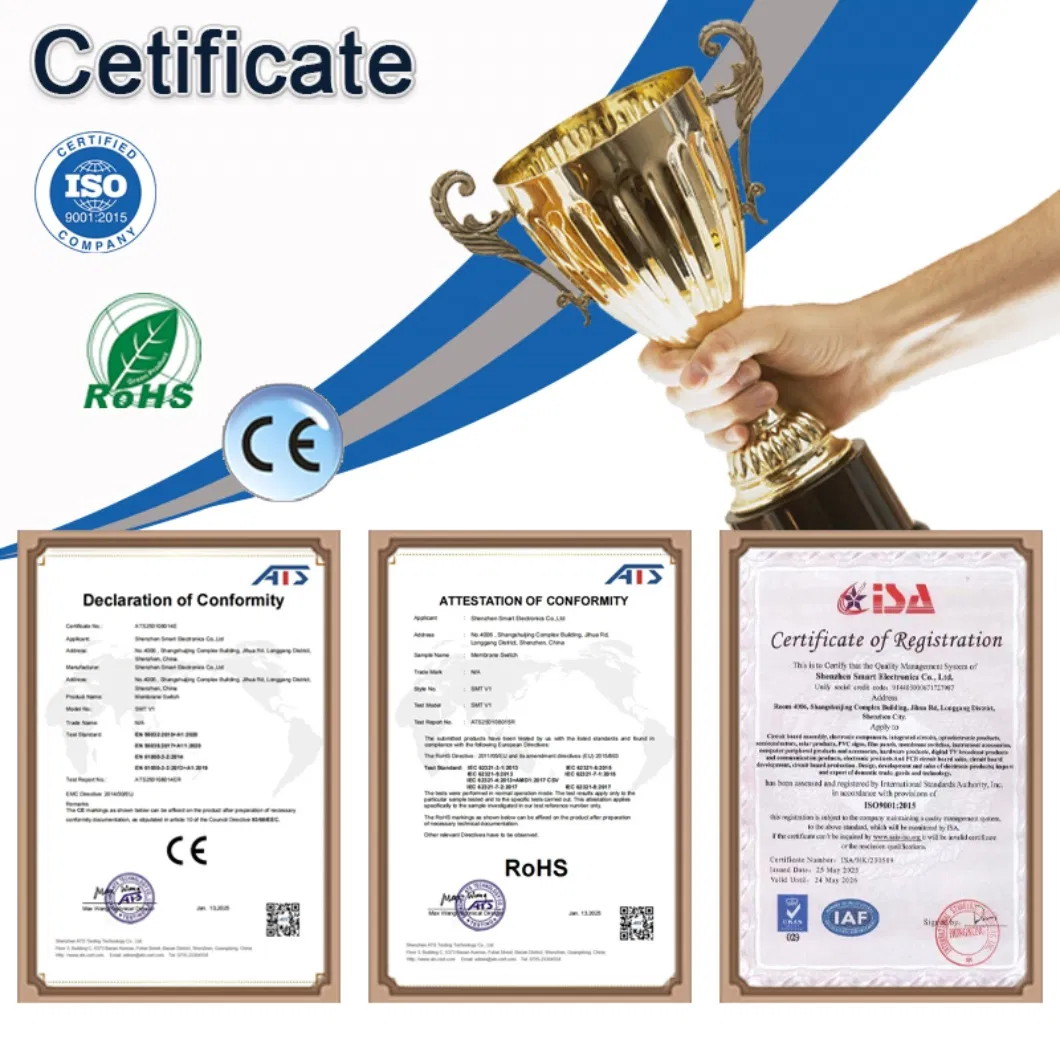 Certificates