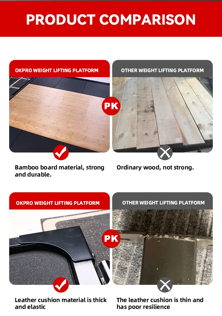 Weight Lifting Platform 5