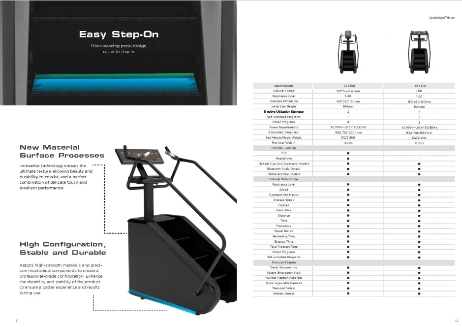 Cardio Machine Climbing