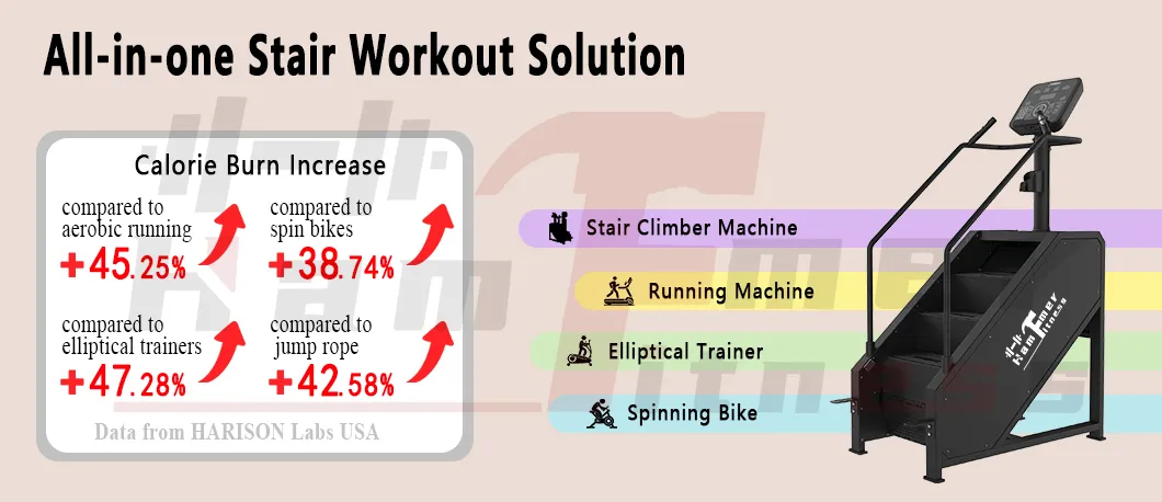 Stair Climber View 3