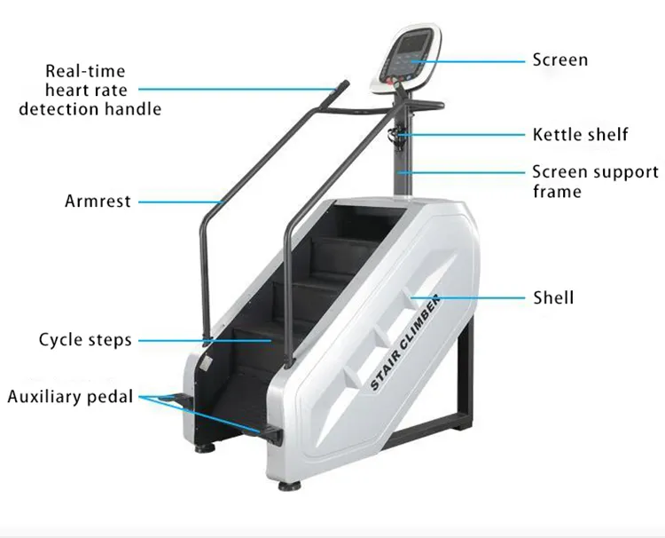 Stair Climbing Stepper 5