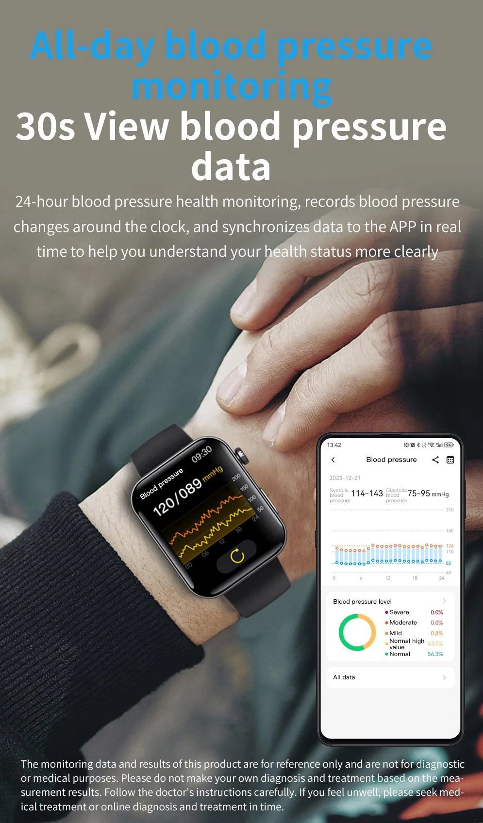 Automatic Sleep Phase Monitoring Sleep Peacefully Sos Function One-Click Call Smartwatch