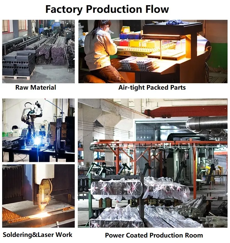 Factory