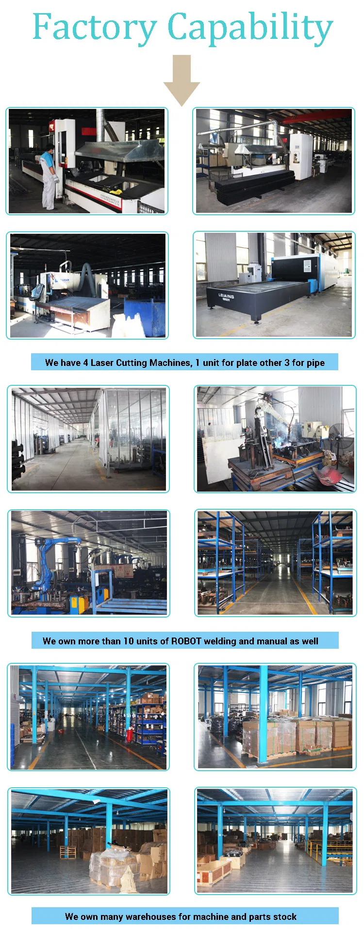 Equipment Specifications