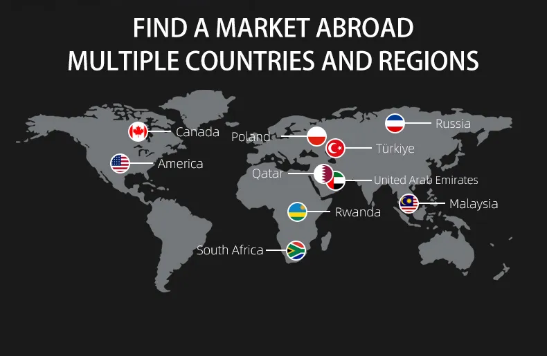 Production Facility 3