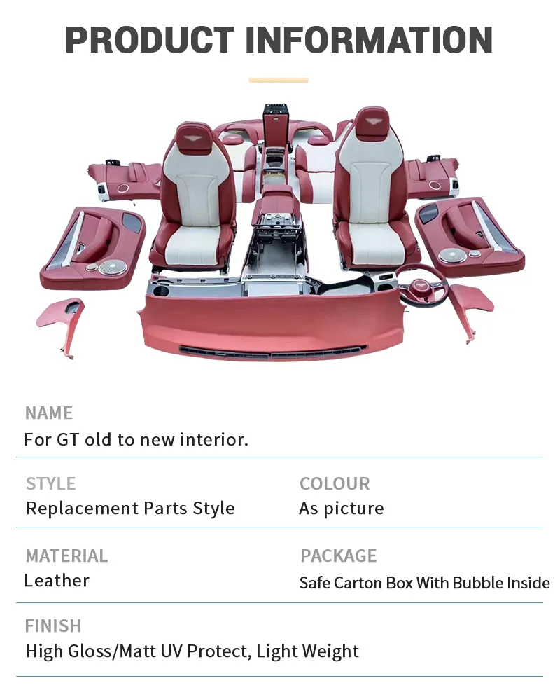 Interior Upgrade Part 2