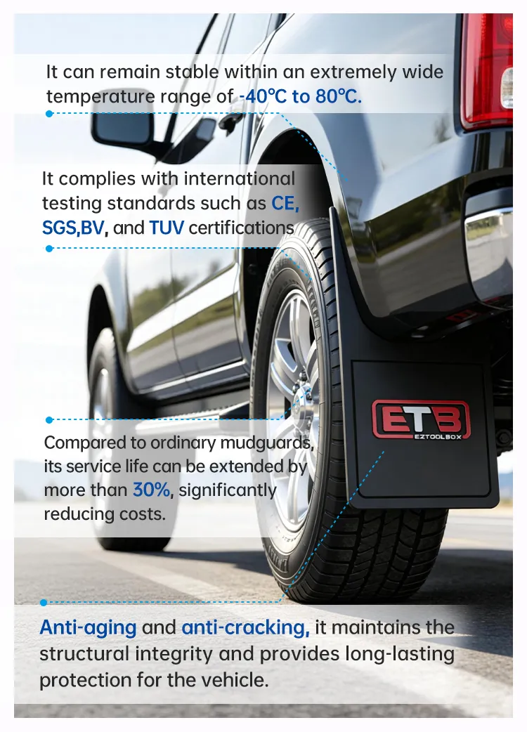 Installation and Fitment