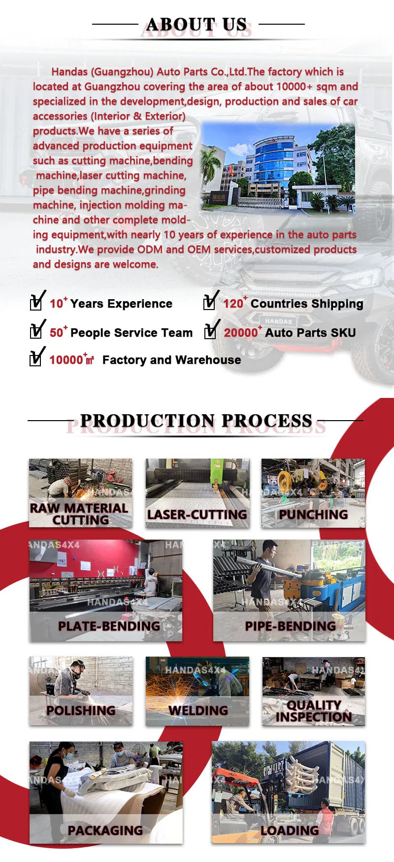 Manufacturing Capability
