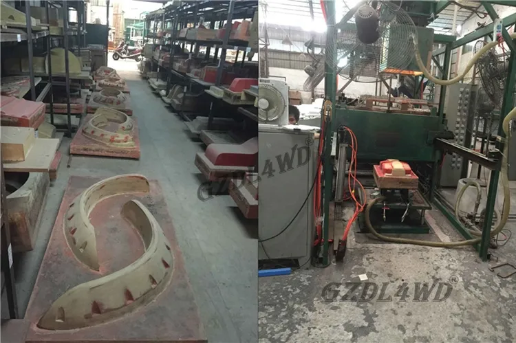 Factory Production 1