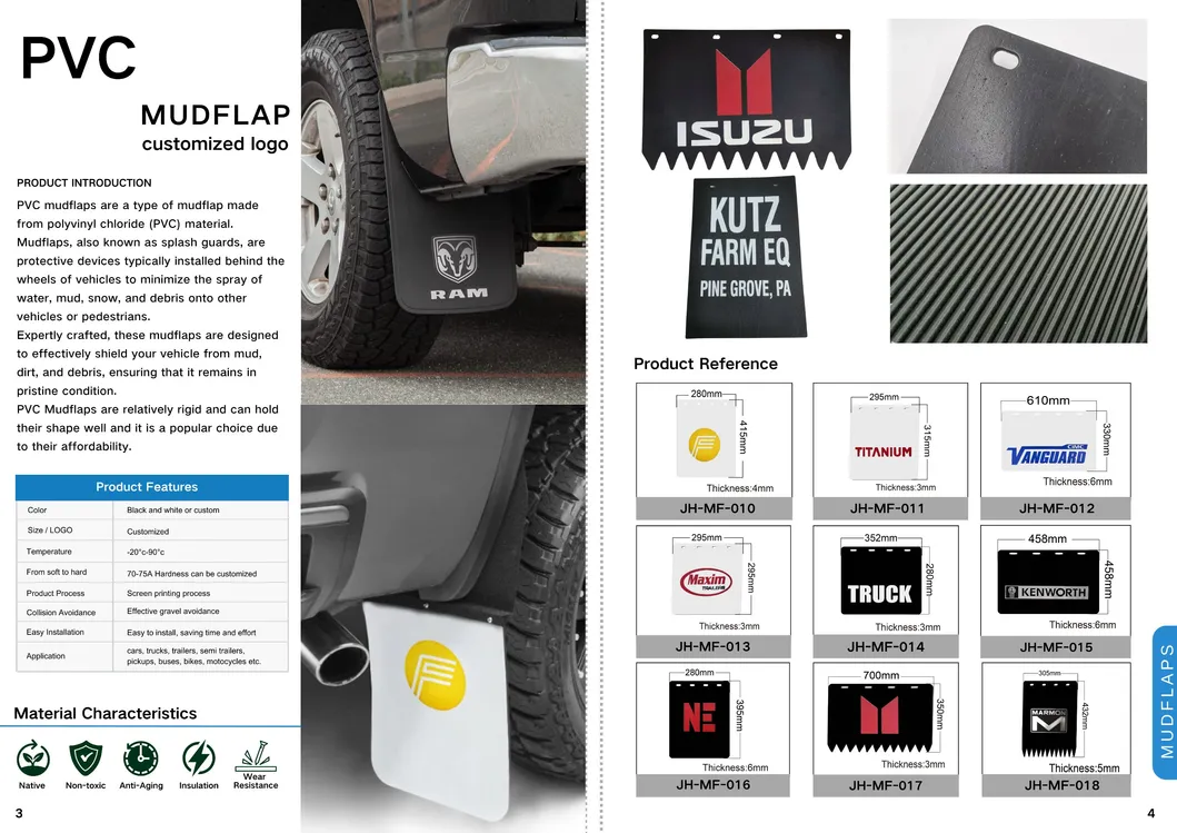 Mud Flaps Splash Guard