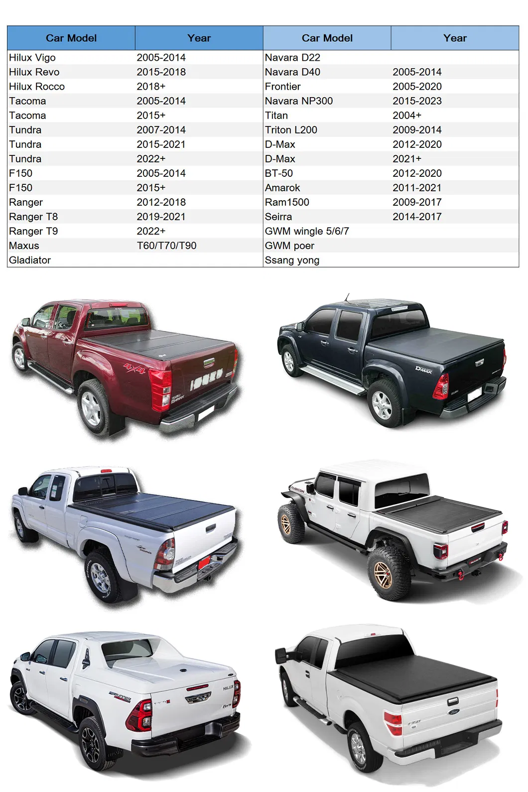 Tonneau Cover Application 1