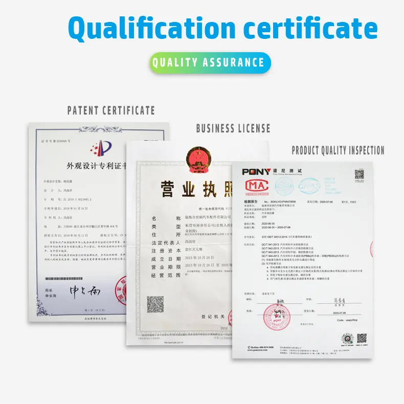 Certifications