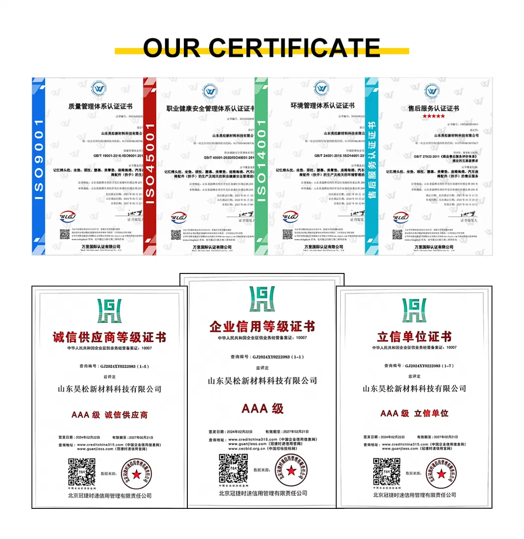 Manufacturing Process