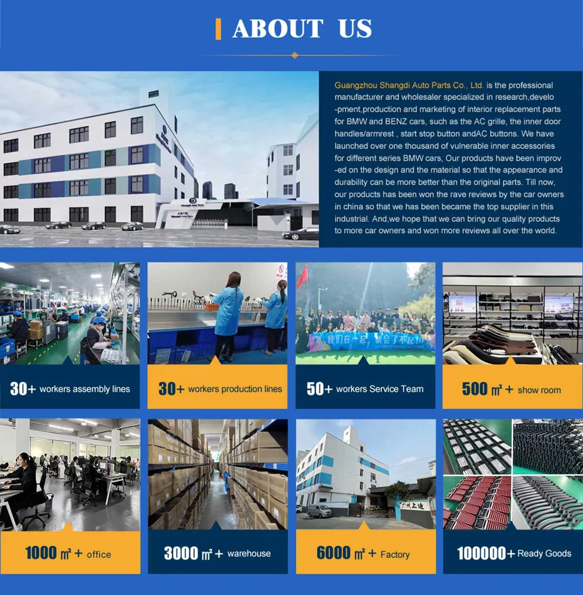 Product Dimensions and Specs