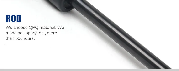 Support Spring Application