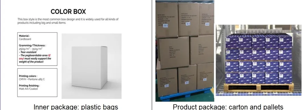 Packaging and Shipping