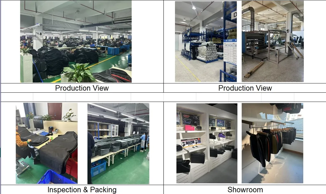 Factory and Advantages