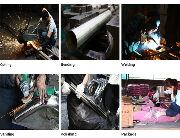 Production Procedure 1