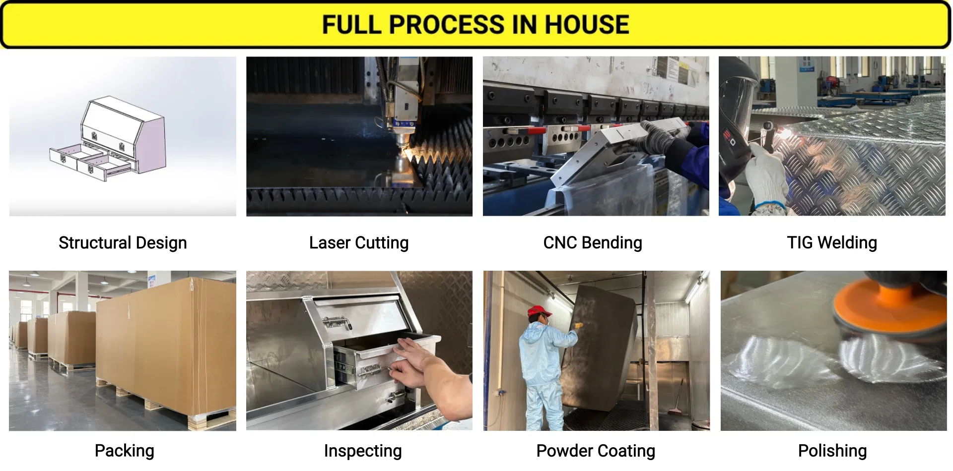 Manufacturing Process