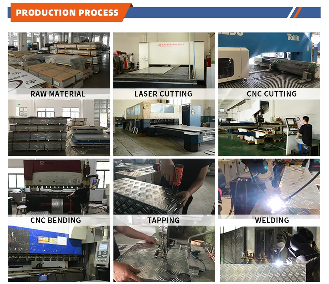 Production Process