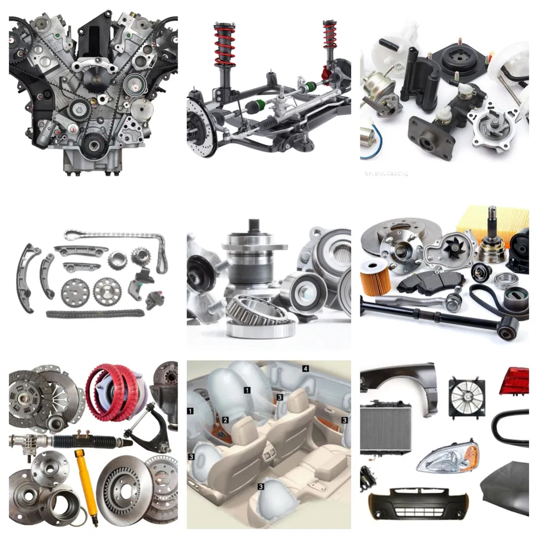 Product Detailed View