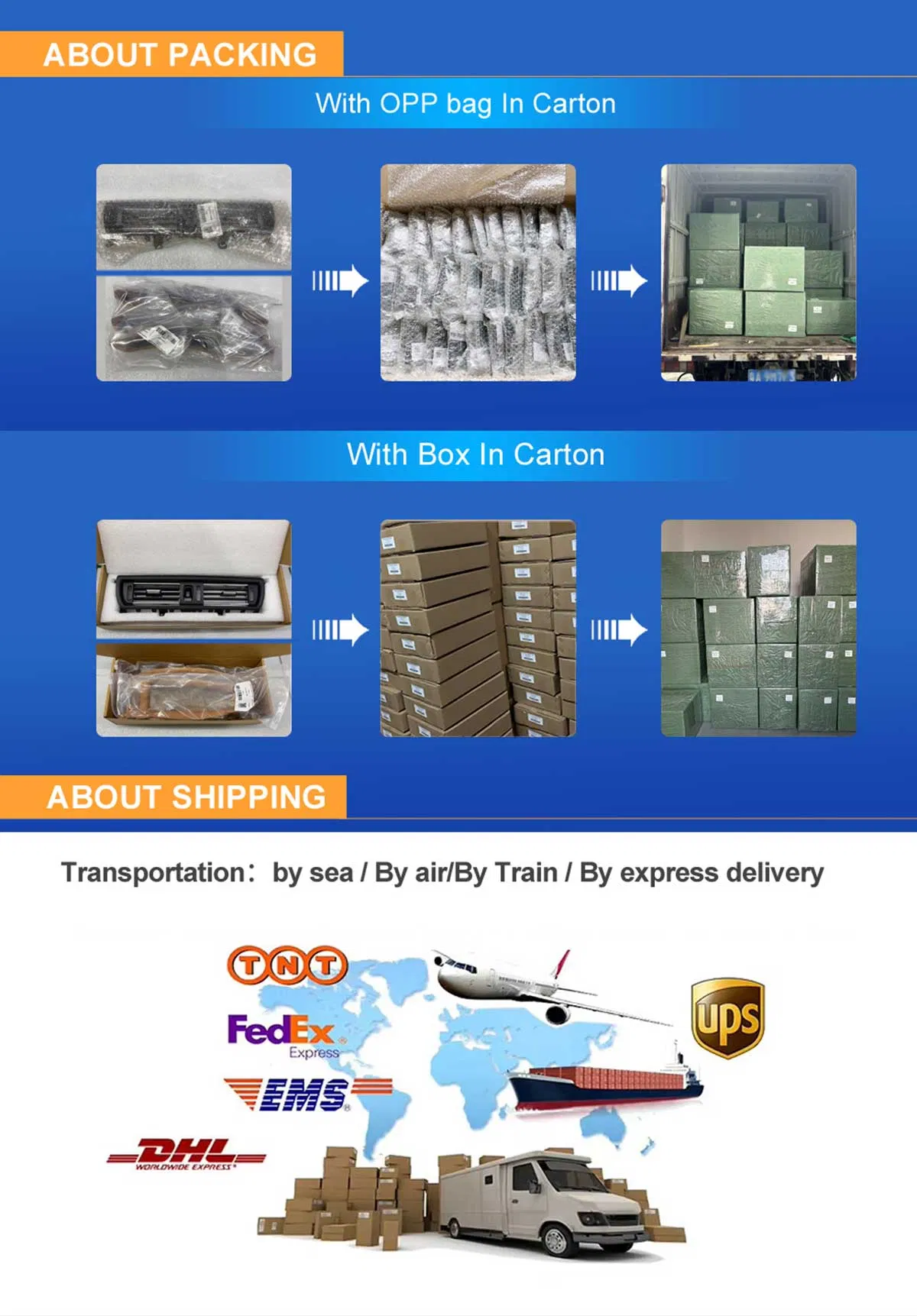 Quality Control Display