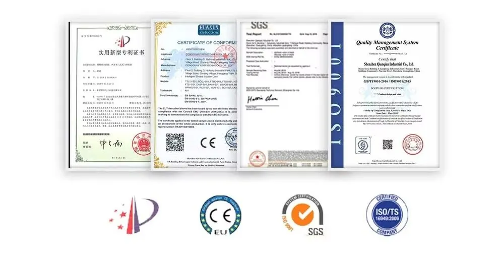 Certificates