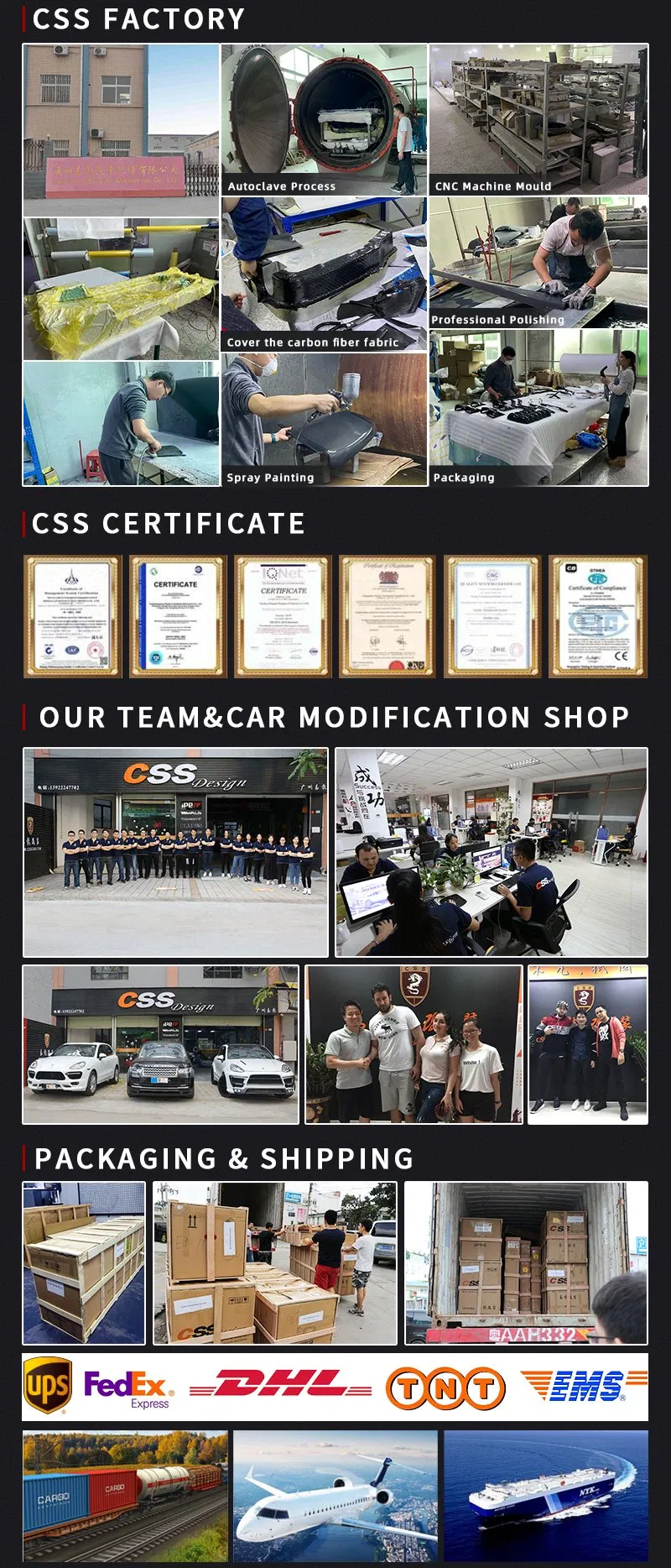 About Our Enterprise