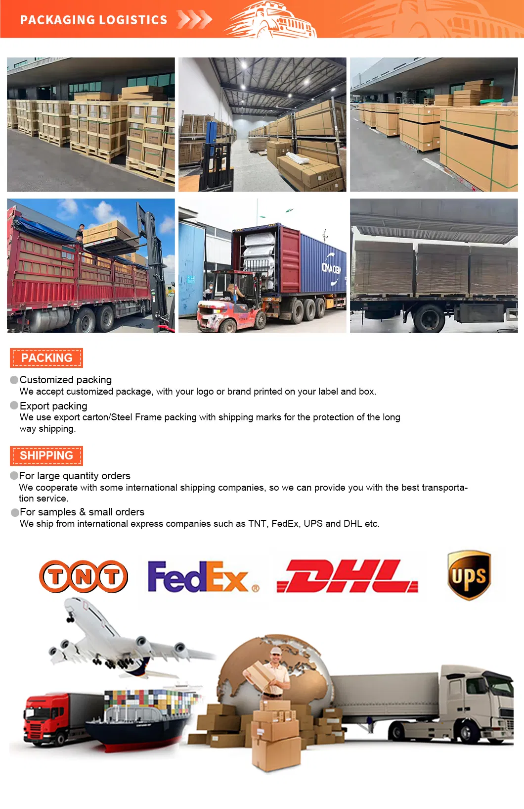 Manufacturing Process