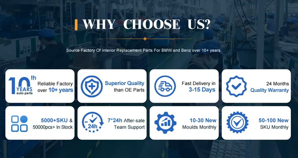 Car Dashboard Loudspeaker Cover Details