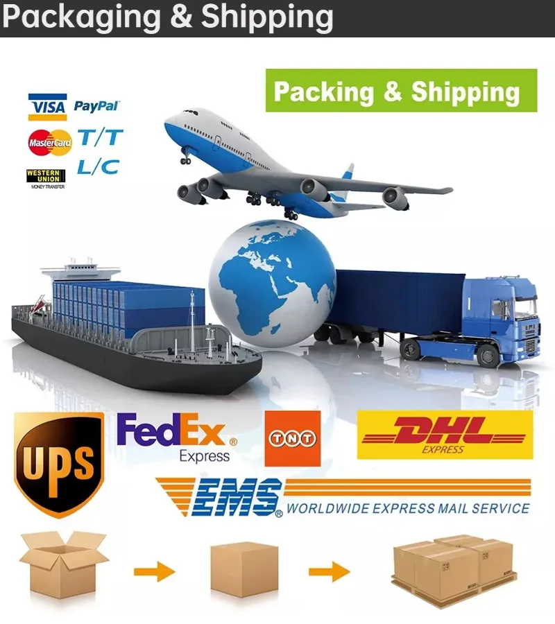 Full Product Overview