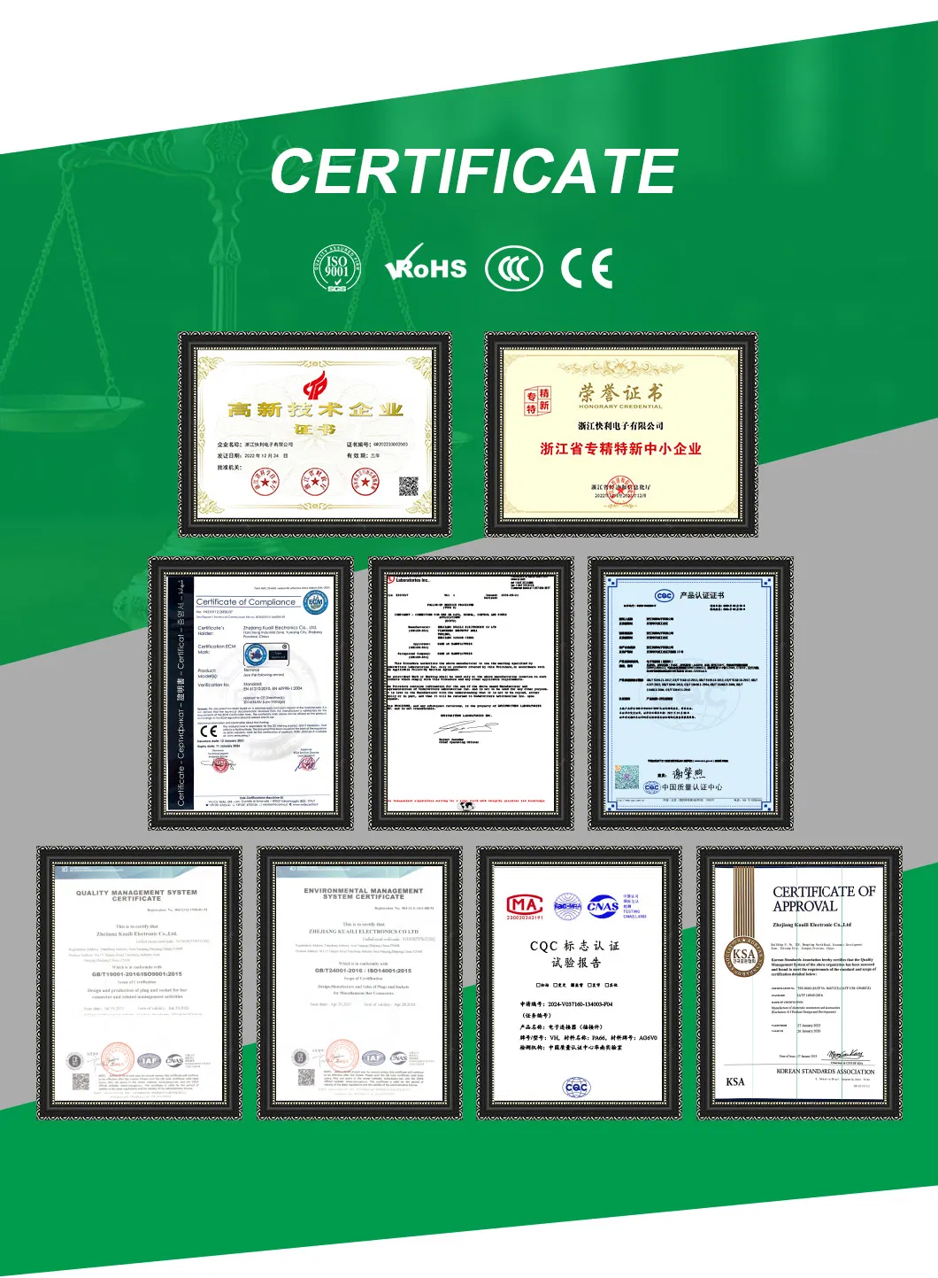 Perfil de la empresa