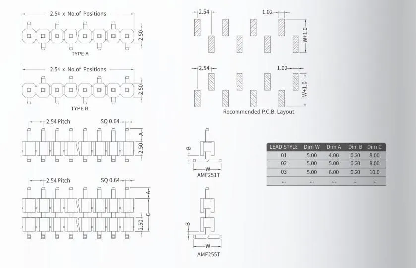 Proceso de secado - Conectores automotrices