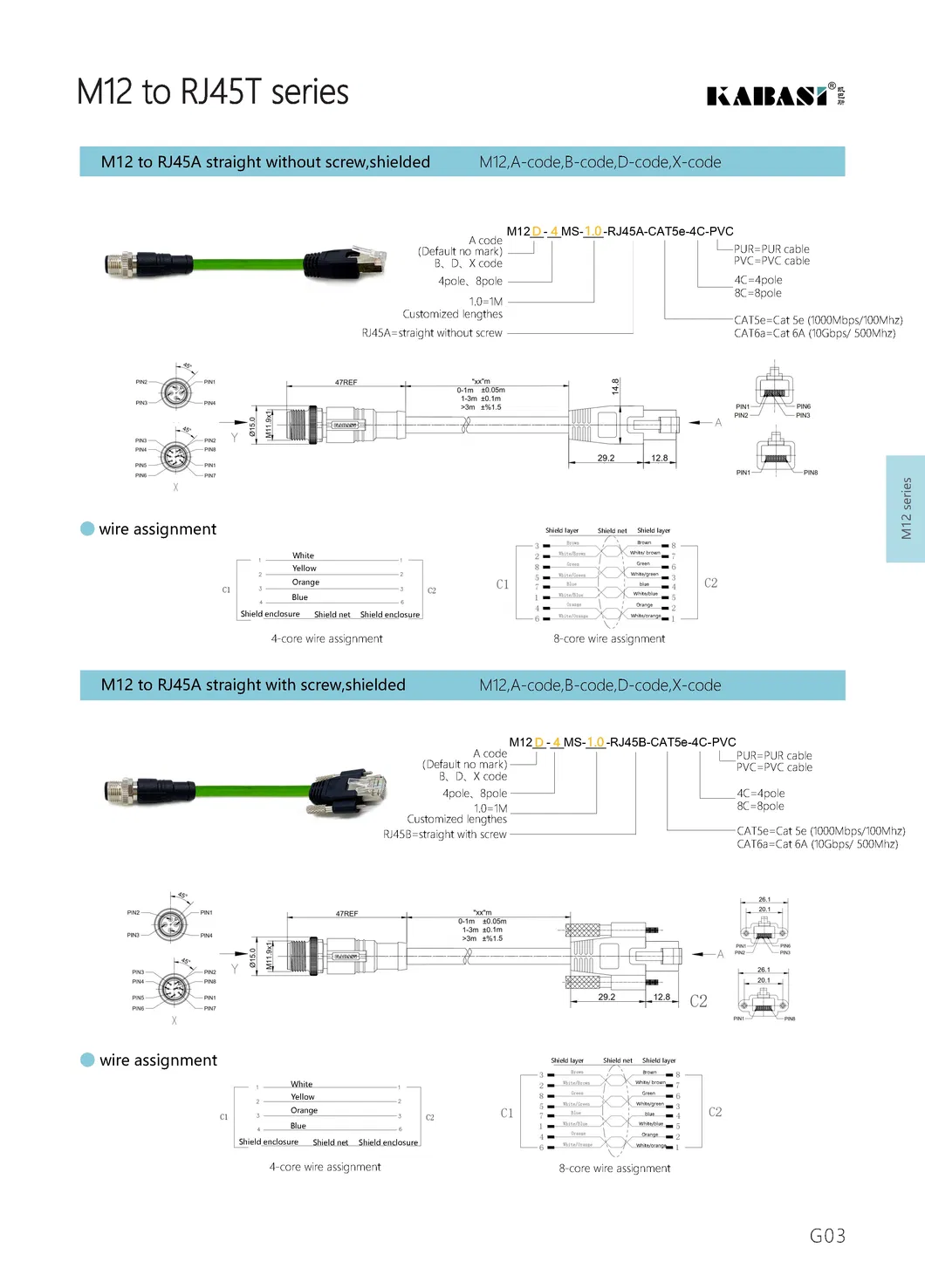 M12 a RJ45 Cámaras Industriales Ethernet Rectas 4pin Conector de Sensor Flexible D-Code