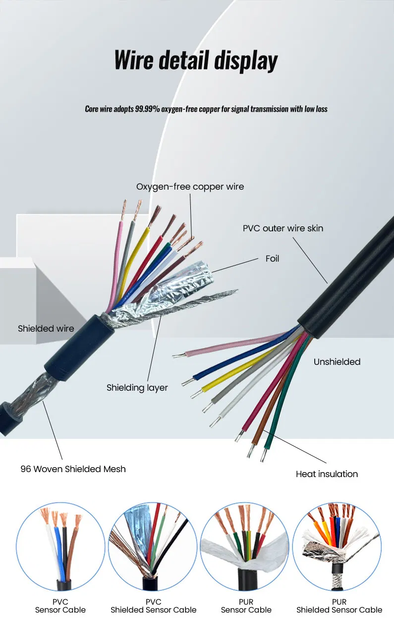 M8 6pin Moldeo Masculino IP67 Conector de Cable Sensor Circular