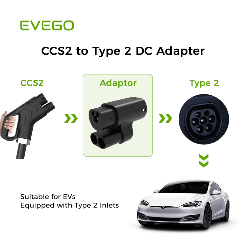 Adaptador de conector Evse IEC-62169 CCS2 para Type2 carga de vehículos eléctricos