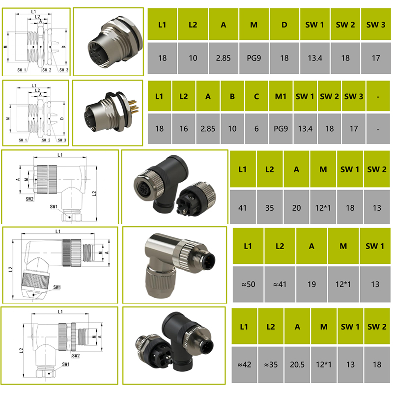 Ventas Directas de Fábrica Bexkom Sensor de Robot Serie M M5 M8 M12 Conector Impermeable de Equipos Industriales