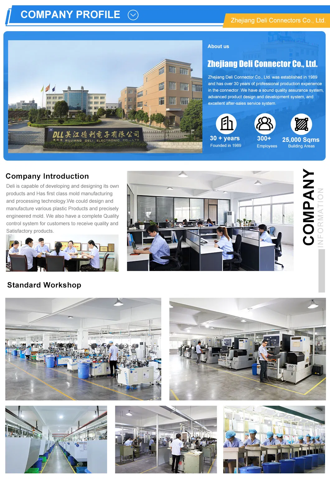 Perfil de la empresa