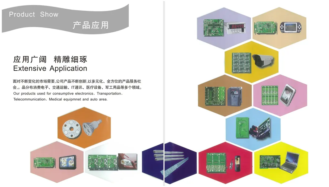 Sectores de aplicación de PCB