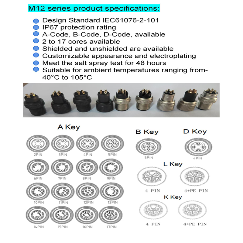 Sensor Terminal Eléctrico Circular Industrial 4-12 Pin Macho Hembra Impermeable Auto Médico M23 M5 M8 M16 M12 Conector de Aviación