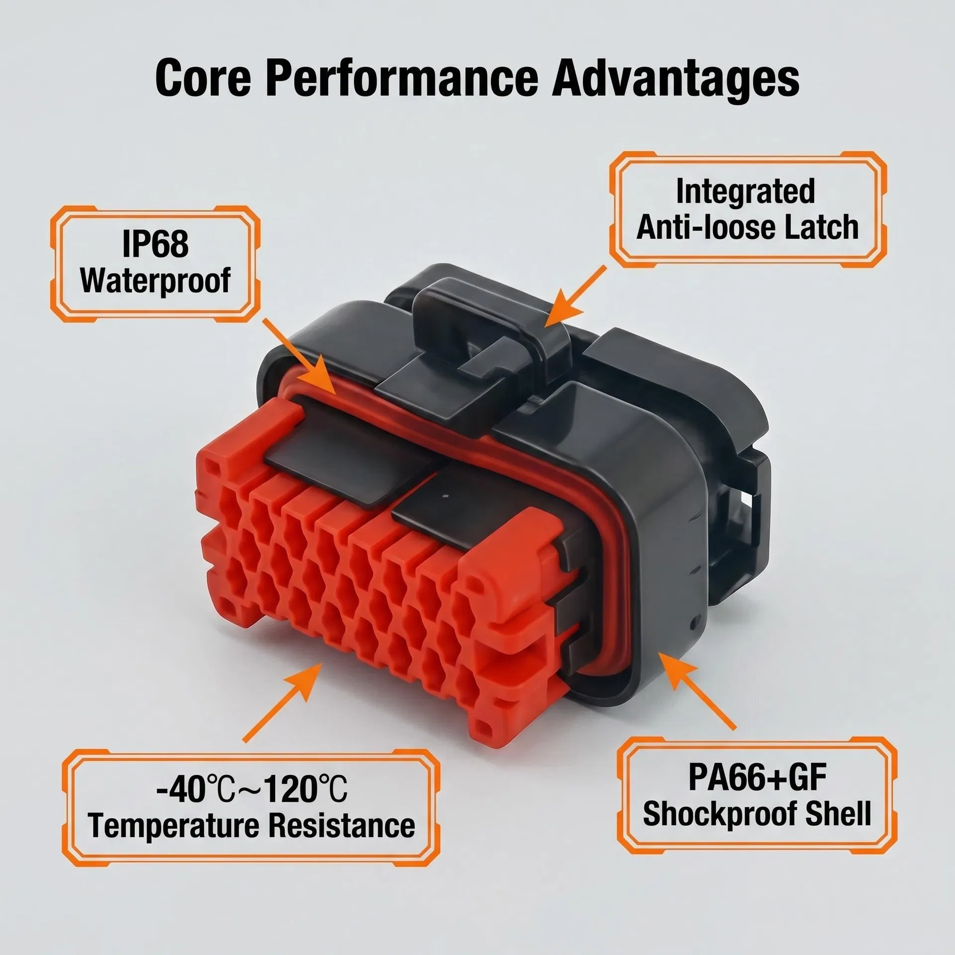 Conector automotriz sellado