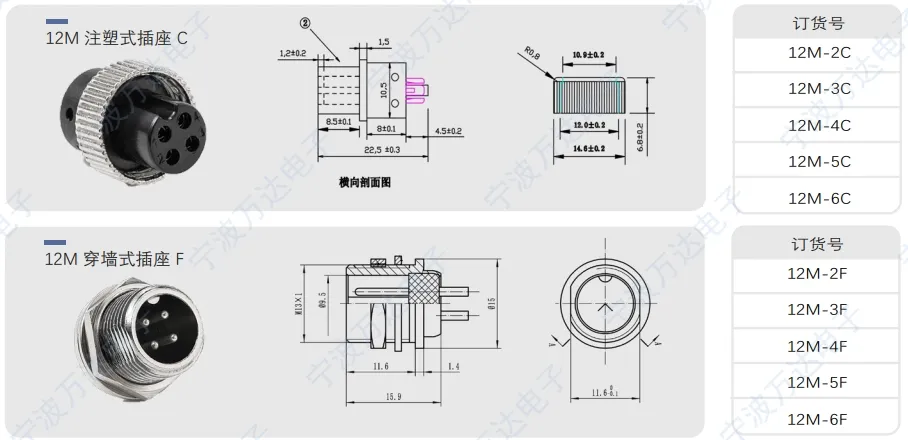 M12 5-Pin Conector Masculino Perfecto para Necesidades de Sensores y Automatización